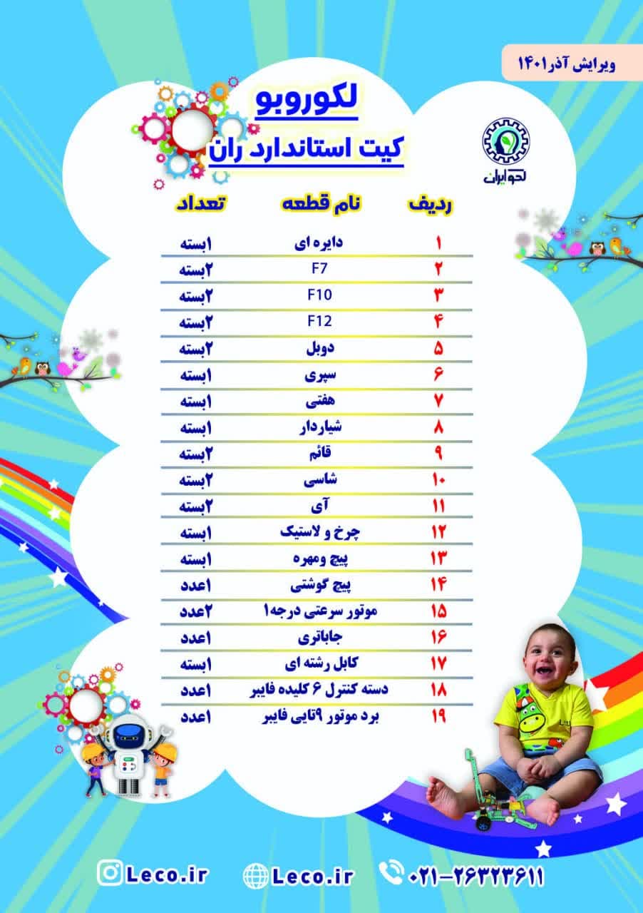 لکوروبو-کیت-استاندارد-ران