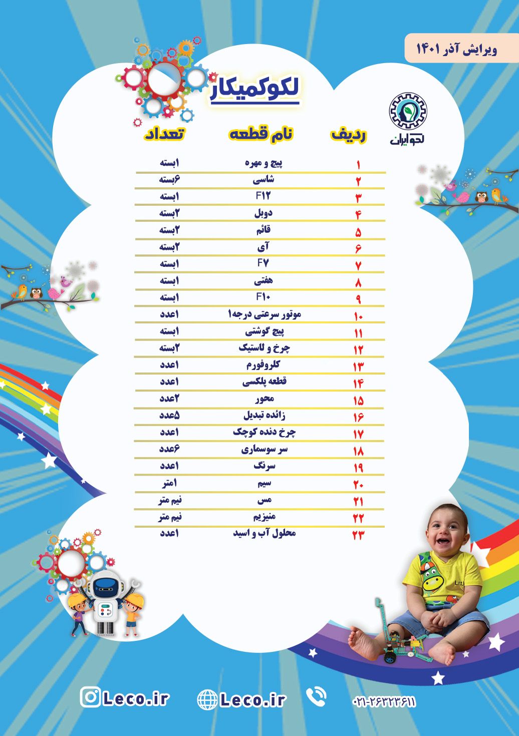 لکوکمیکار-compressed