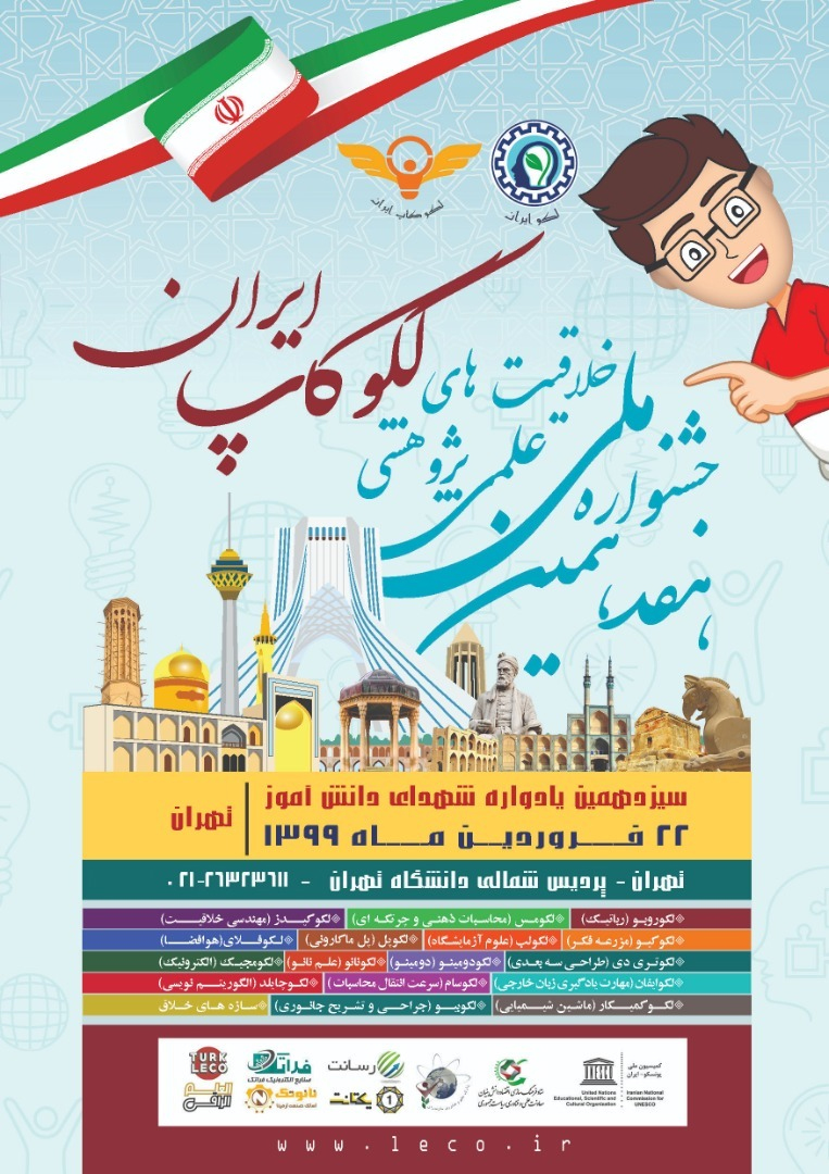 لکوکاپ ایران