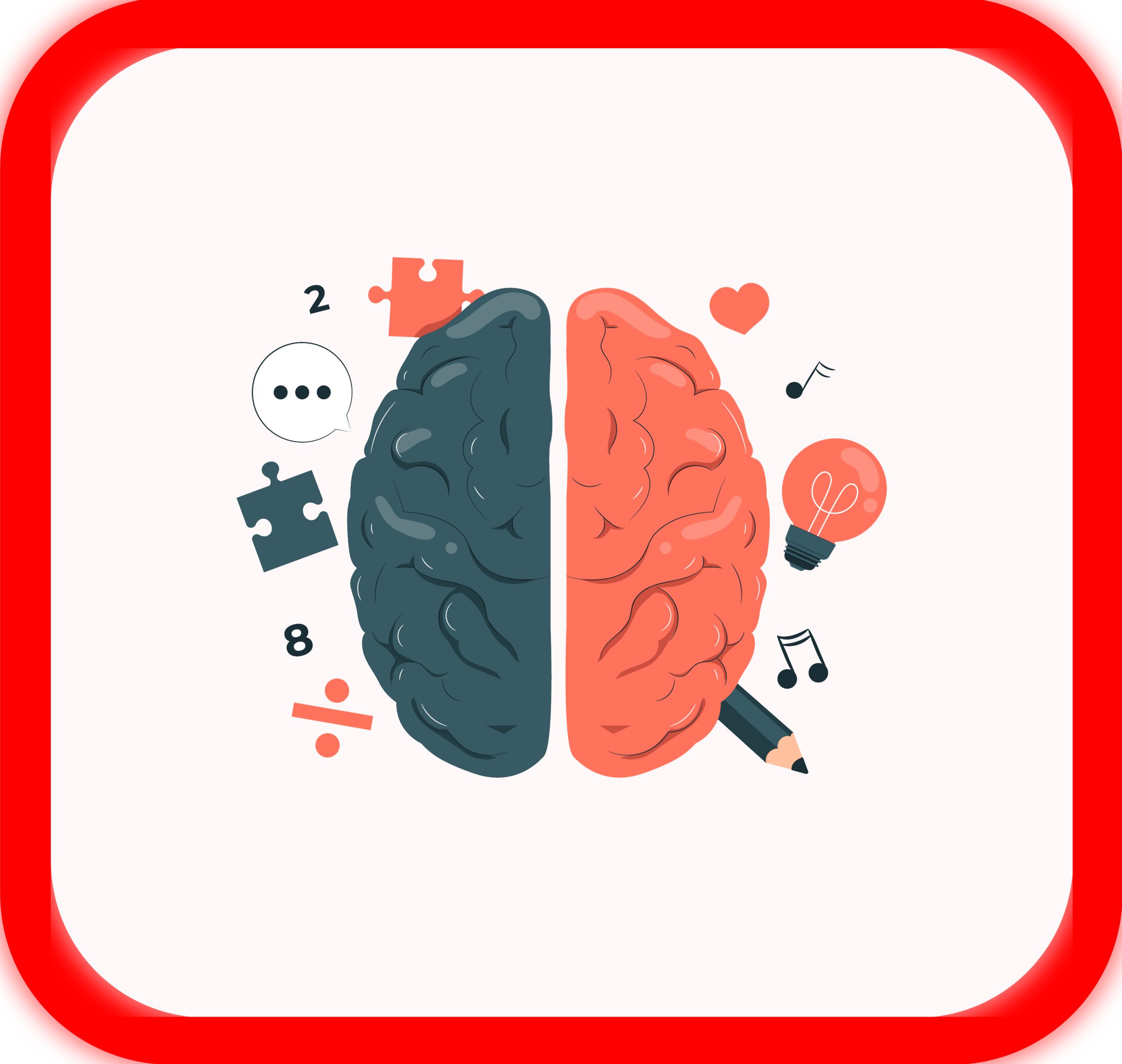 استعدادیابی متد گاردنر