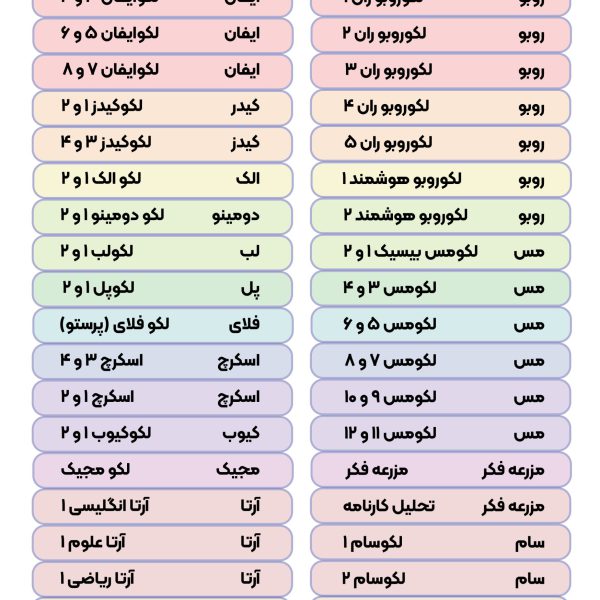 آزمون مربیگری