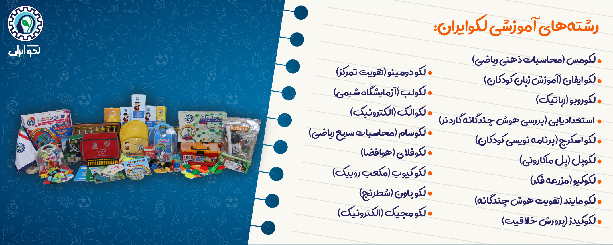 بنر رشته ها