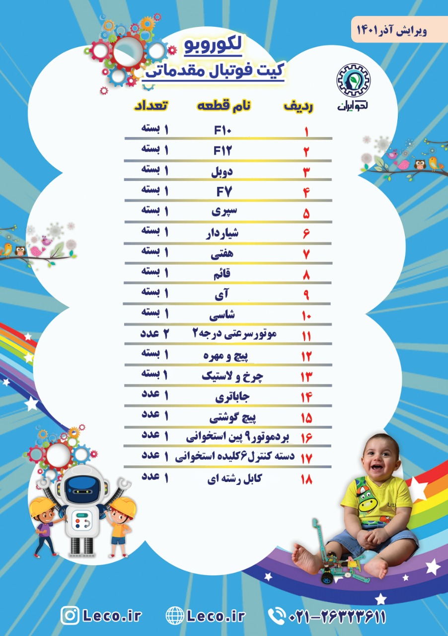 کیت لکوروبو فوتبالیست مقدماتی تصویر 2